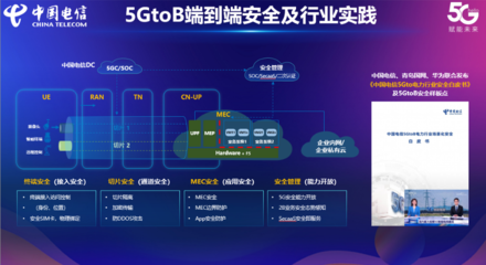 中国电信携手华为共“扬帆” 2021中国5G+工业互联网大会引领5G通信技术服务新篇章